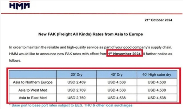 from-november-the-price-of-sea-freight-will-increase-by-up-to-5700-when-will-it-be-dropped_04.png